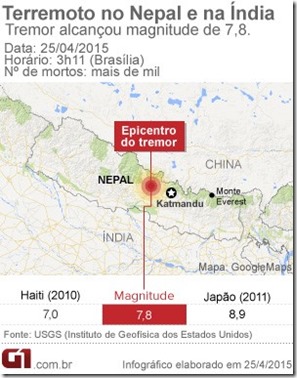 terremoto_nepal-v5
